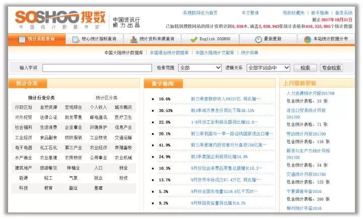 新奥门天天开奖结果查询,科学数据解读分析_复古版42.838