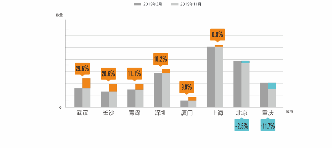 新奥门资料大全正版资料2023澳门,数据引导执行策略_直观版27.567