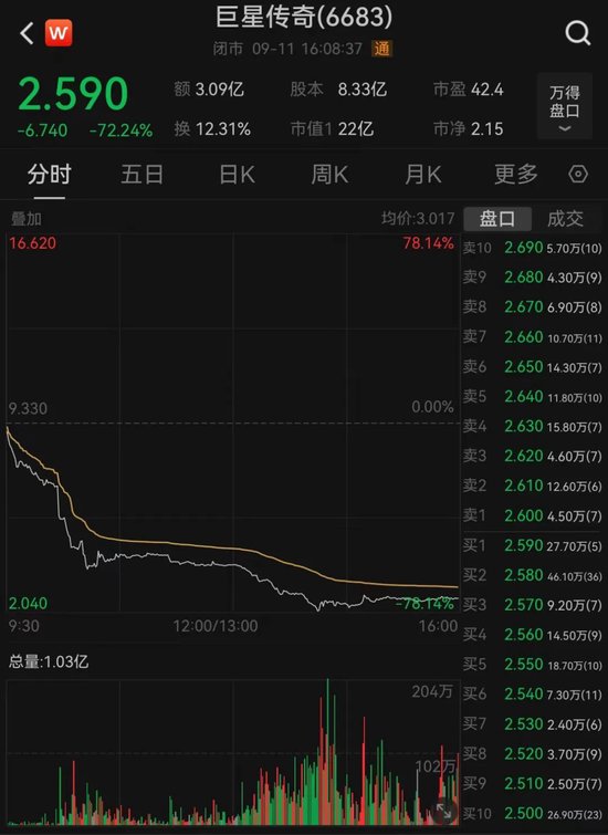 新澳资料免费长期公开24码,量化指标_计算机版13.369