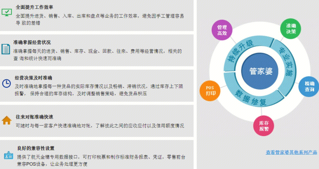 2024年奥门管家婆资料,专业数据解释设想_程序版10.574