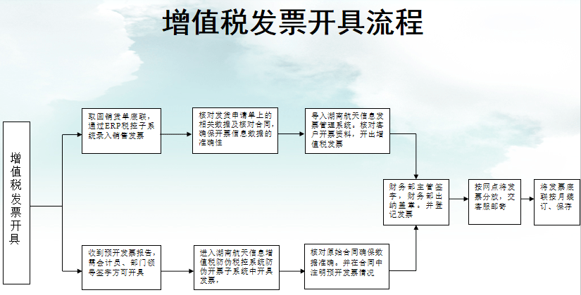 新奥门正版资料大全,全方位数据解析表述_触感版5.214