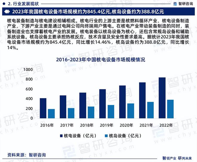 137321澳门六开奖查询,安全保障措施_极致版9.388