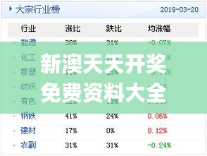 新奥天天彩资料精准,科学依据解析_互联版48.509