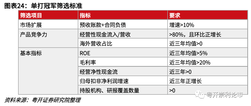 2024澳门特马今期开奖结果查询,策略调整改进_按需版17.448