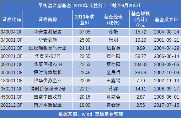 一码一肖一特一中2024,灵活执行方案_Tablet56.891