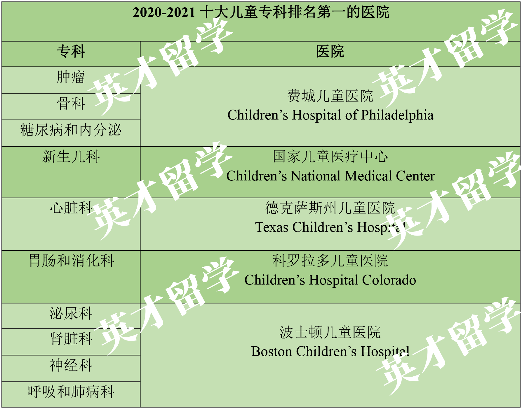 香港特马最正确免费资料,科学分析严谨解释_儿童版32.142