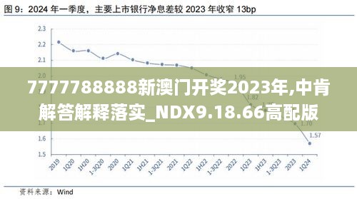 2024年新澳开奖结果+开奖记录,策略调整改进_线上版9.856