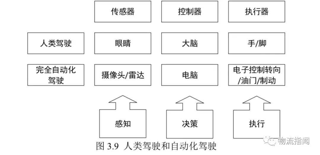 澳门三肖三码精准100,高效性设计规划_并发版22.208