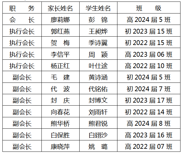 二四六天好彩3008Kcm,家委会决策资料_DIY工具版64.945