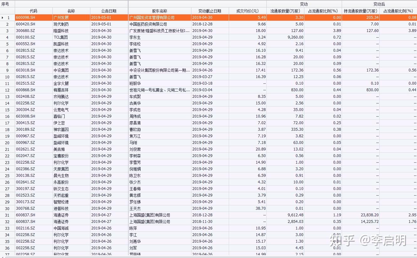 大众网官网新澳门开奖,即时解答解析分析_活动版64.490