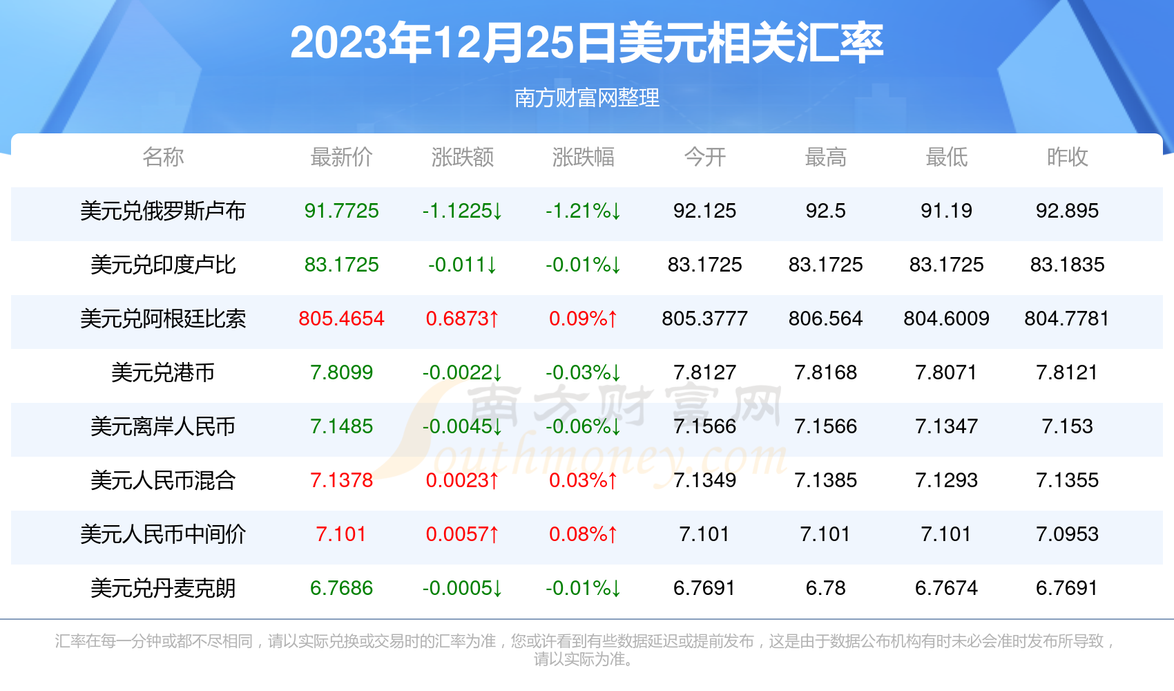 新澳2024开奖结果查询今天,可靠执行操作方式_私人版18.613