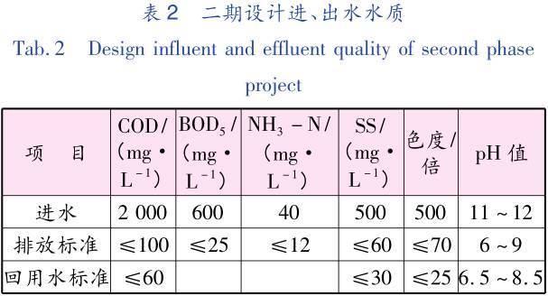 澳彩全年资料大全,解析解释说法_环境版23.916