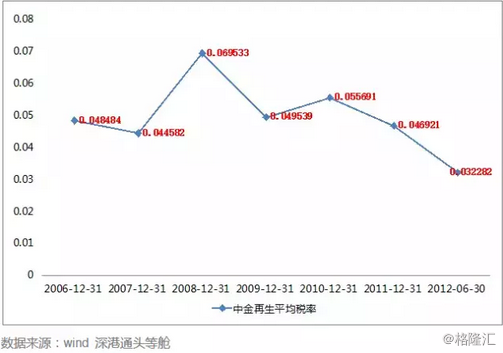 香港和澳门开奖现场直播结果+开,数据科学解析说明_掌中宝84.167