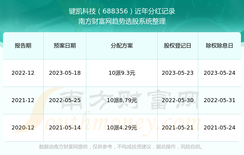 新澳彩开奖记录2024年最新消息,原子能科学与技术_快捷版16.613