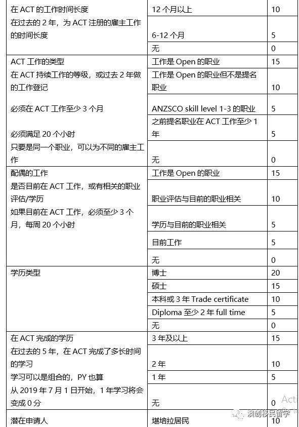 49库图新澳2024,打分综合法_亲和版70.832