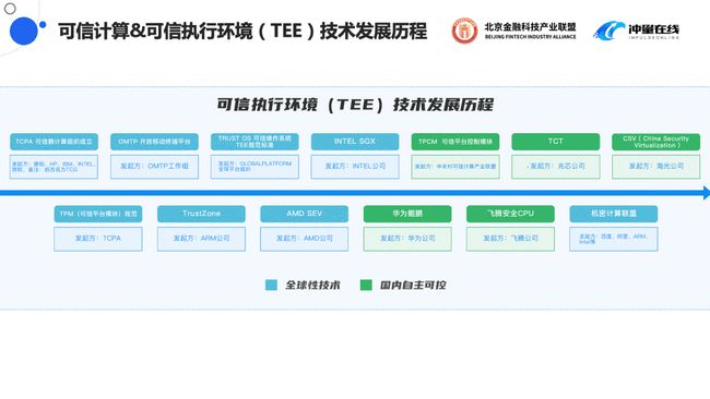 新奥彩正版免费资料,可靠执行操作方式_云端版8.415