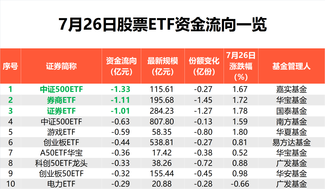 今晚上澳门特马必中一肖,精准分析实践_创业板23.862