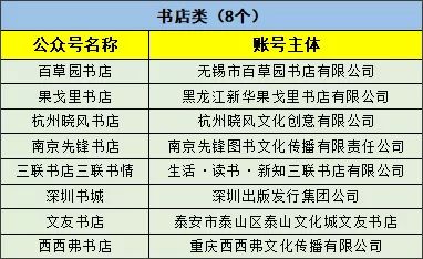 新奥门特免费资料大全管家婆料,可靠执行操作方式_商务版66.307