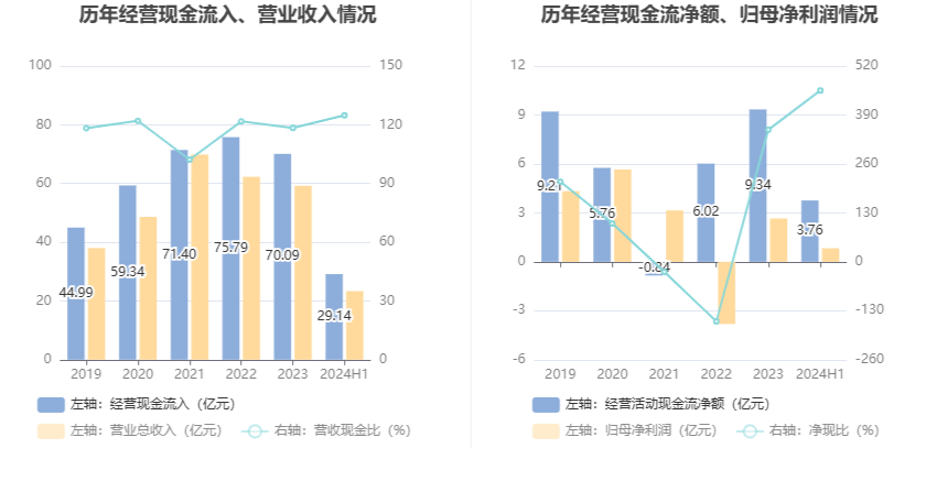 2024年新澳资料大全免费查询,时尚法则实现_程序版92.454