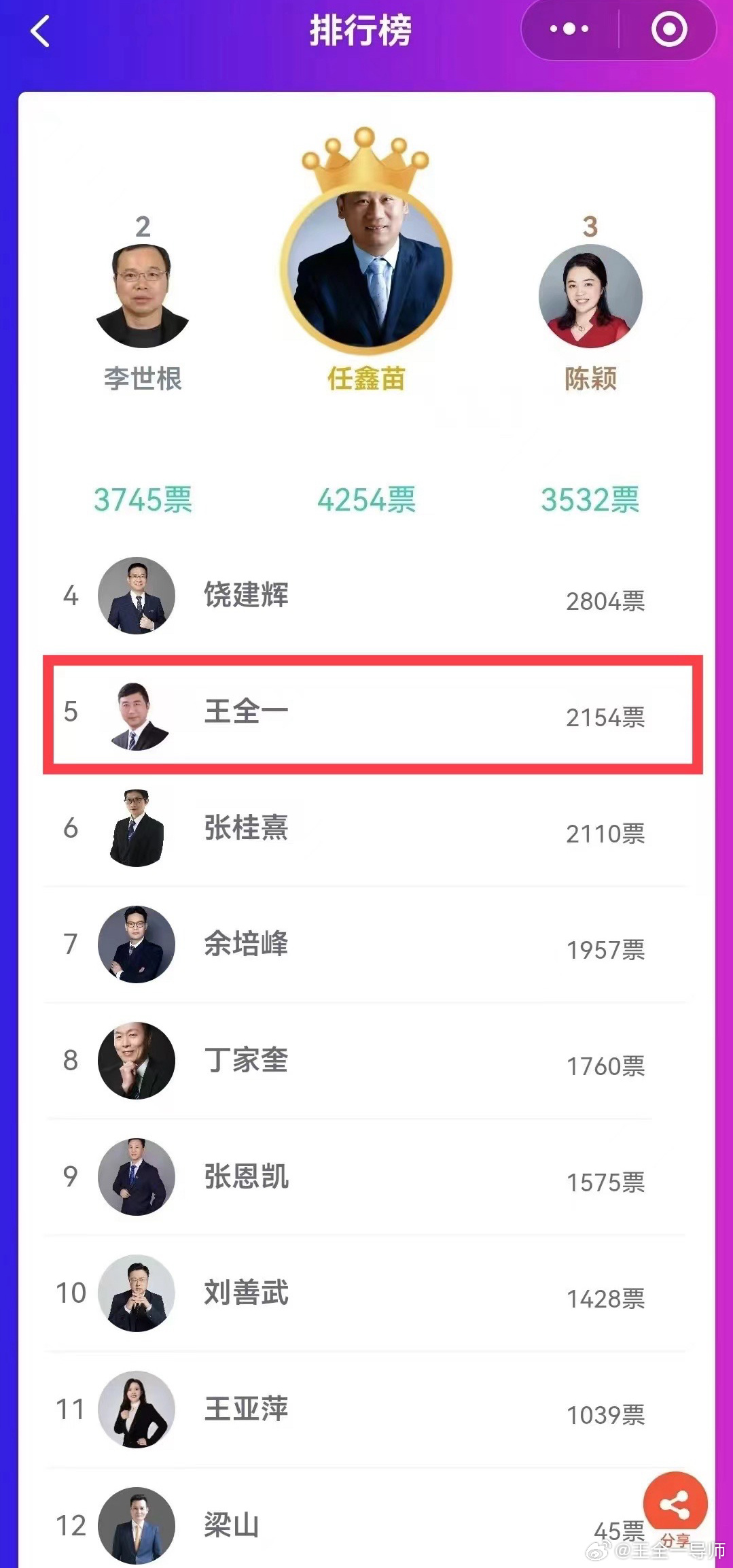 王中王一肖一特一中一MBA,决策支持方案_移动版1.649