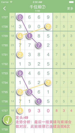 香港免六合最佳精选解析,科学分析严谨解释_SE版19.669