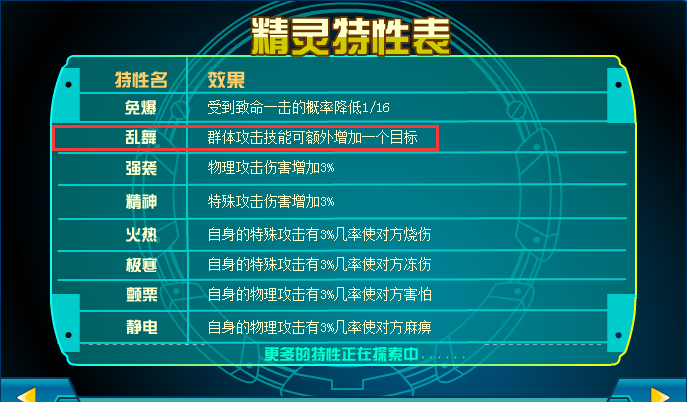 新奥门资料免费大全最新更新内容,科学系统特性_黑科技版87.245