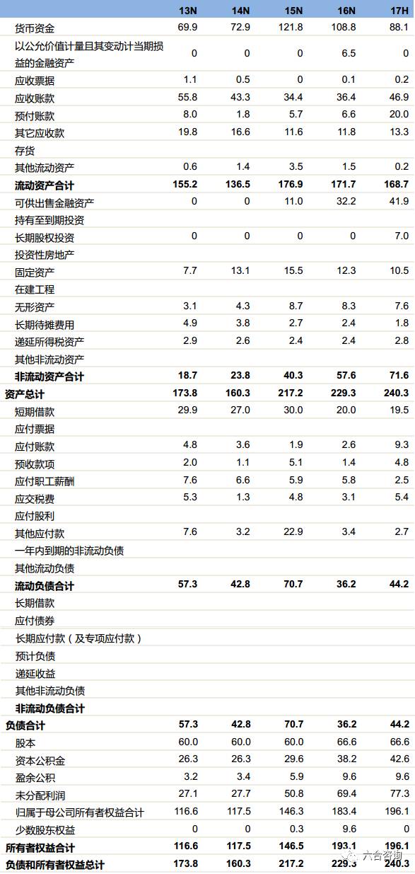 2024香港资料大全正版资料图片,数据整合解析计划_悬浮版86.971