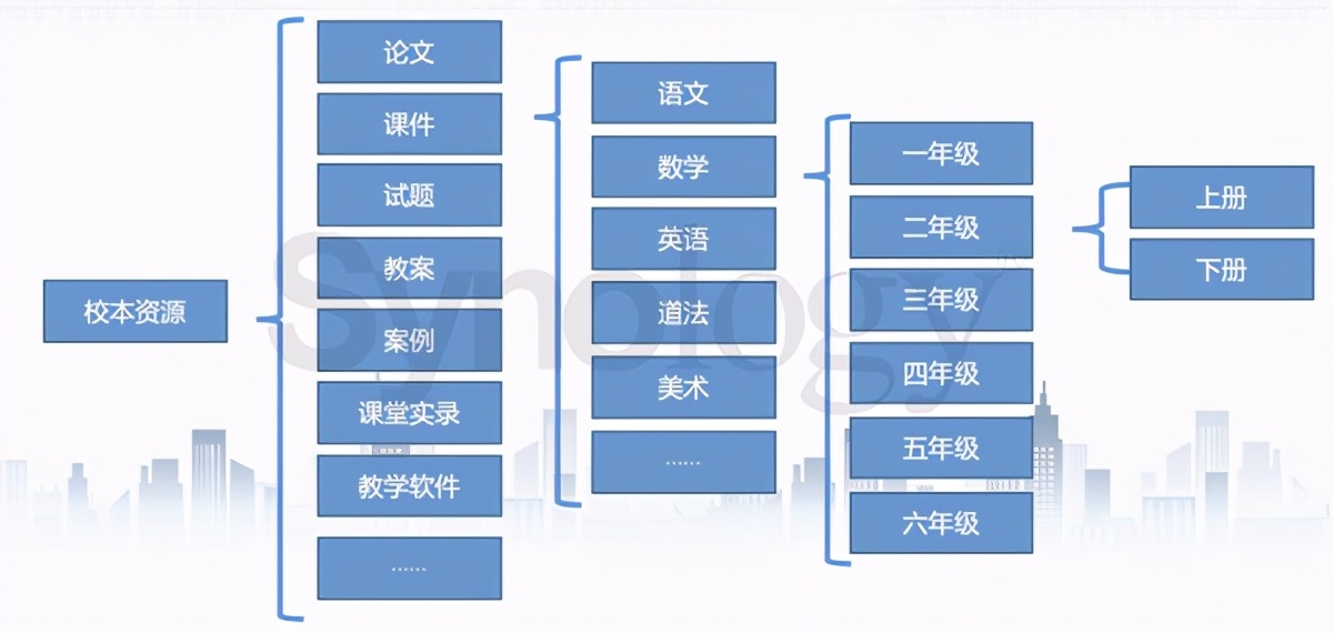 新澳门鬼谷子一肖一码资料,快速解答方案设计_万能版46.623