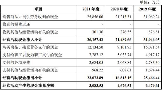 澳门特马今期开奖结果2024年记录,,高效运行支持_生态版48.771