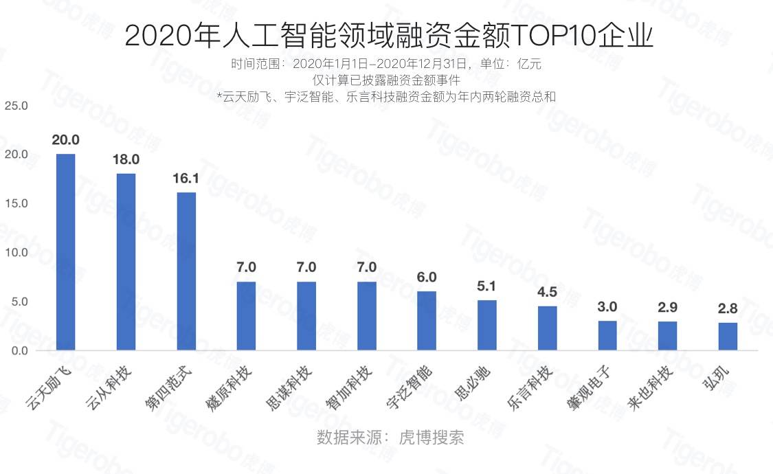 新奥最精准内部资料,科学依据解析_运动版6.135