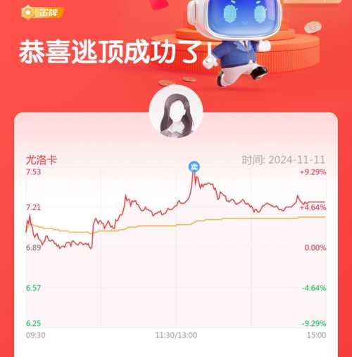 300099尤洛卡最新公告综述，一览无遗的资讯解读