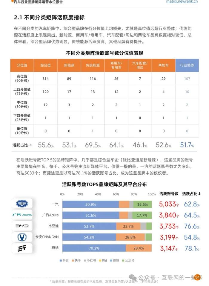 2024新澳正版资料最新更新,创新策略执行_高清晰度版15.607