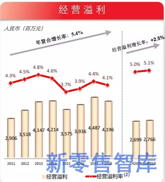 舍己为人 第2页