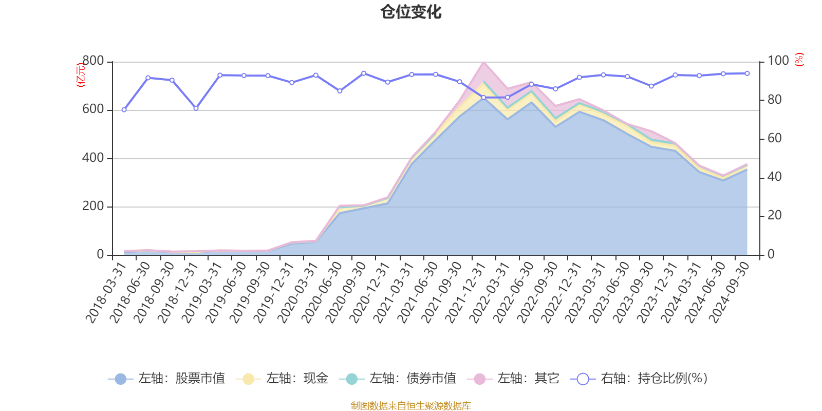 2024天天彩正版资料大全十,持续改进策略_灵动版2.184