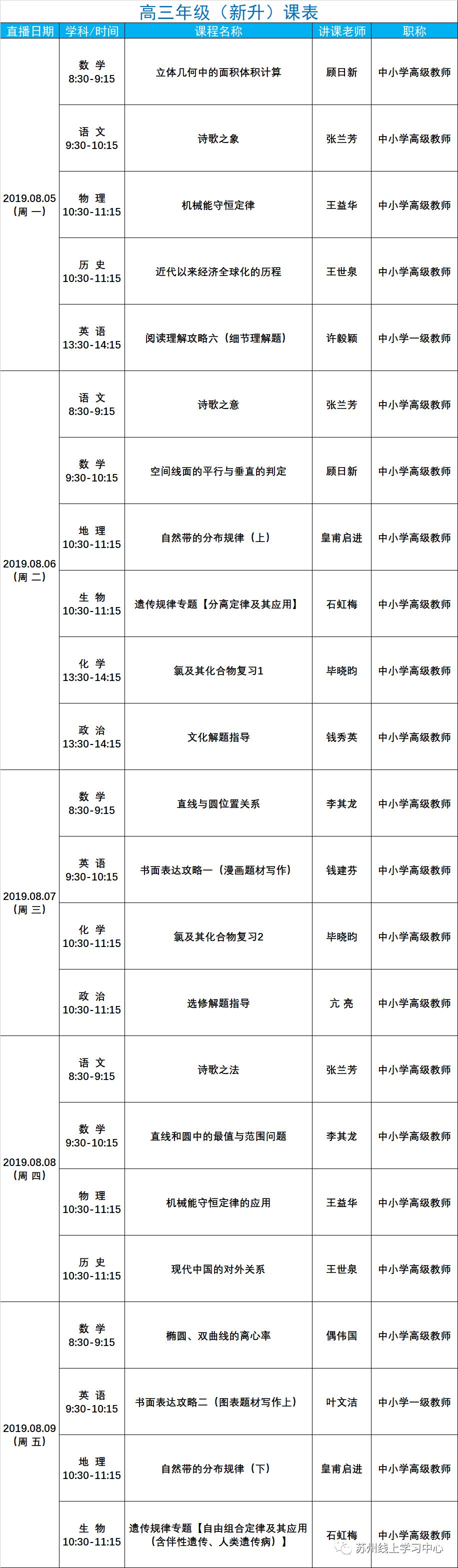 新澳今晚开奖结果查询,可依赖操作方案_外观版41.418