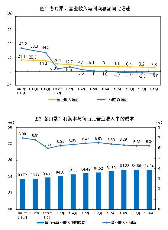 香港二四六天免费开奖,投资利润率_并行版80.359