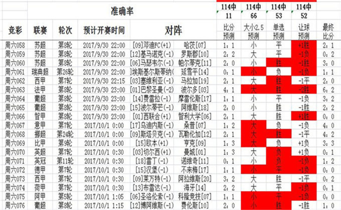 014941cσm查询,澳彩资料,Mail应用_云端版70.808