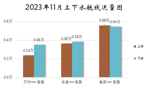 三峡最新流量查询,三峡最新流量查询，水利工程与环境保护的协同进展