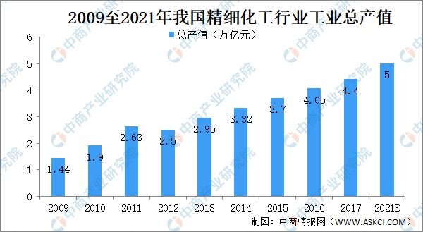 广东八二站资料大全正版官网,精细化实施分析_专业版21.619