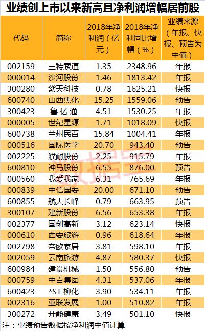 2024澳门天天开好彩免费大全,案例实证分析_增强版94.969