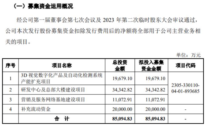 新奥彩开奖号记录杳询,科学解说指法律_体验式版本76.106