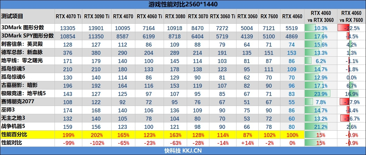 2024香港全年免费资料,持续改进策略_掌中宝23.887