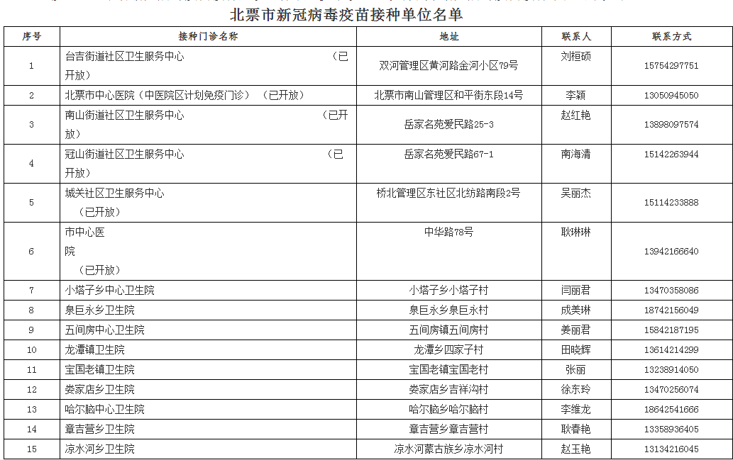 新澳门天天开奖,快速问题处理_增强版48.755