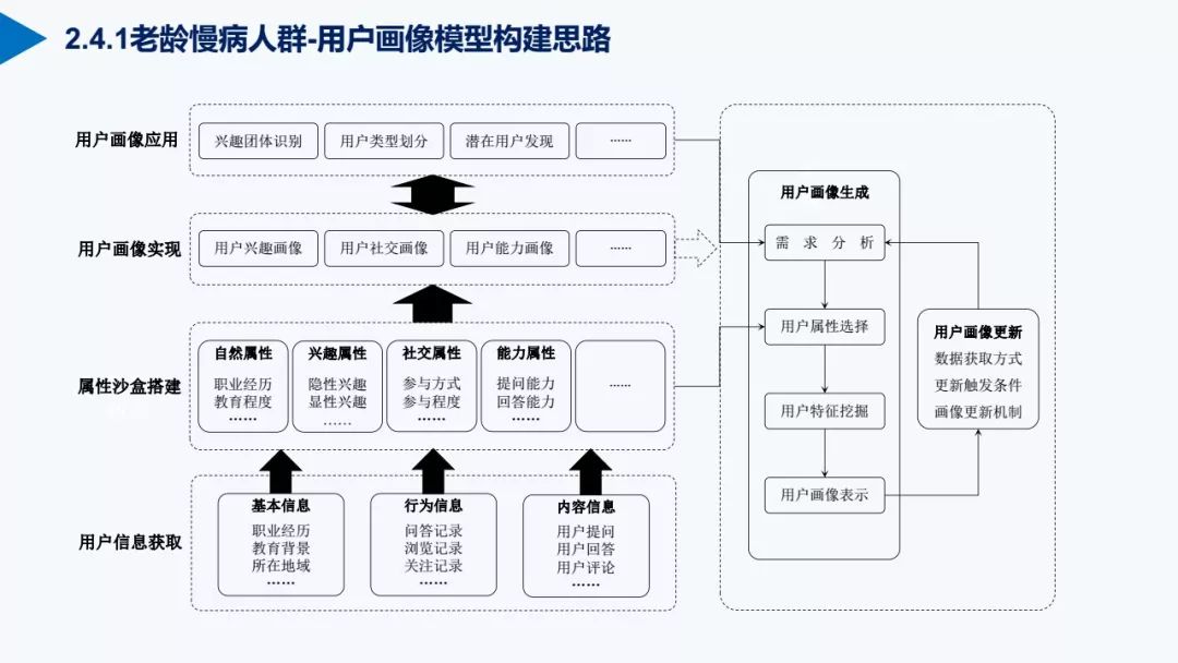 今晚澳门三肖三码开一码,精准分析实践_知识版1.784