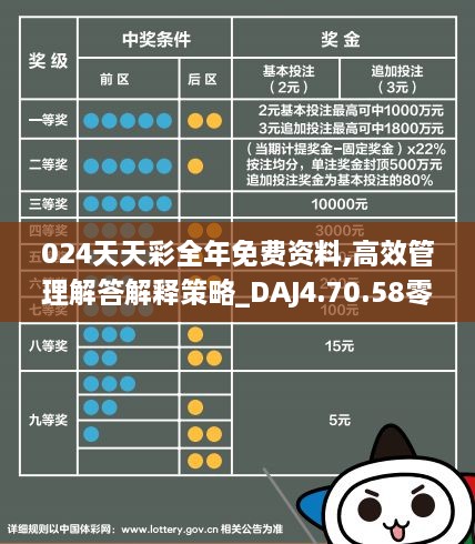 944CC天天彩资料,定性解析明确评估_传递版72.577