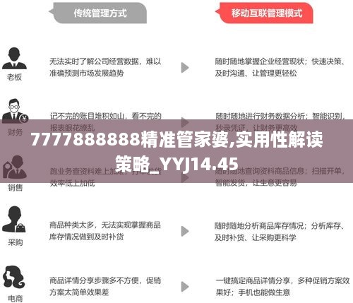 777788888精准管家婆资费大全,定性解析明确评估_电影版41.673