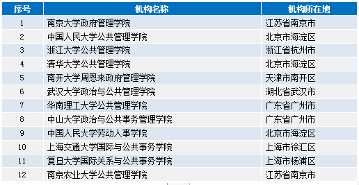 三肖三码三期必一开一码,决策机构资料_变革版13.125