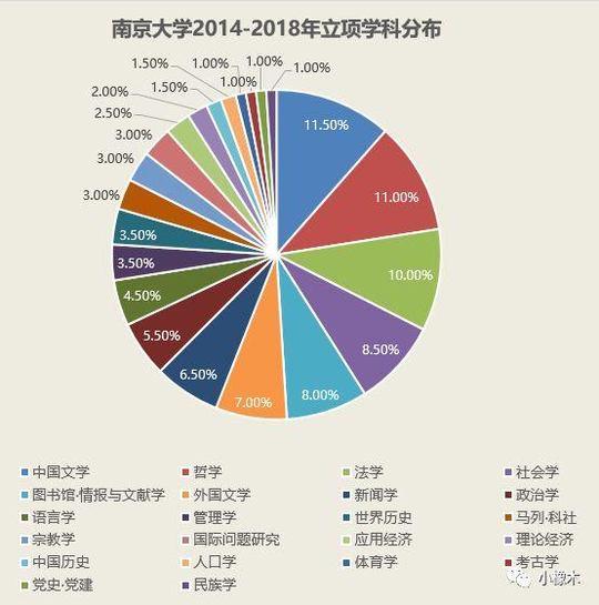 新奥门免费资料精选的优点,科学数据解读分析_1440p96.204