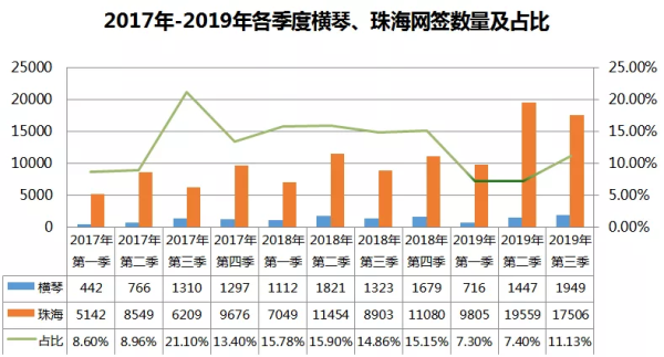 广东二八站资料澳门最新消息,精细化实施分析_炼髓境35.432