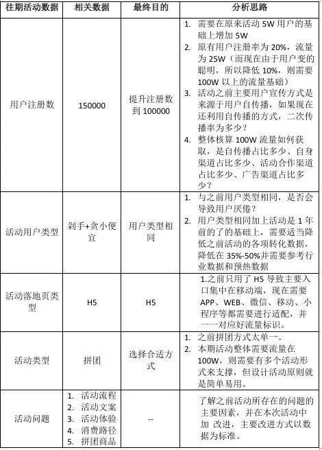 一码一肖100%中用户评价,灵活性执行方案_创新版71.765